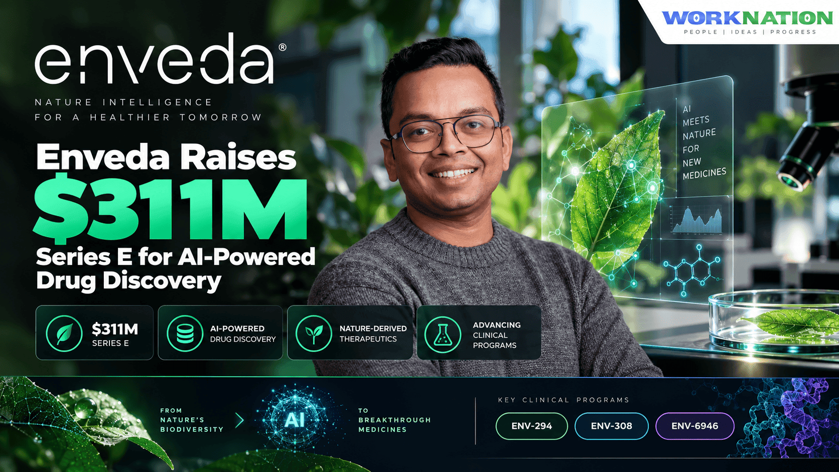 Enveda Raises $311M Series E to Advance AI-Powered Drug Discovery