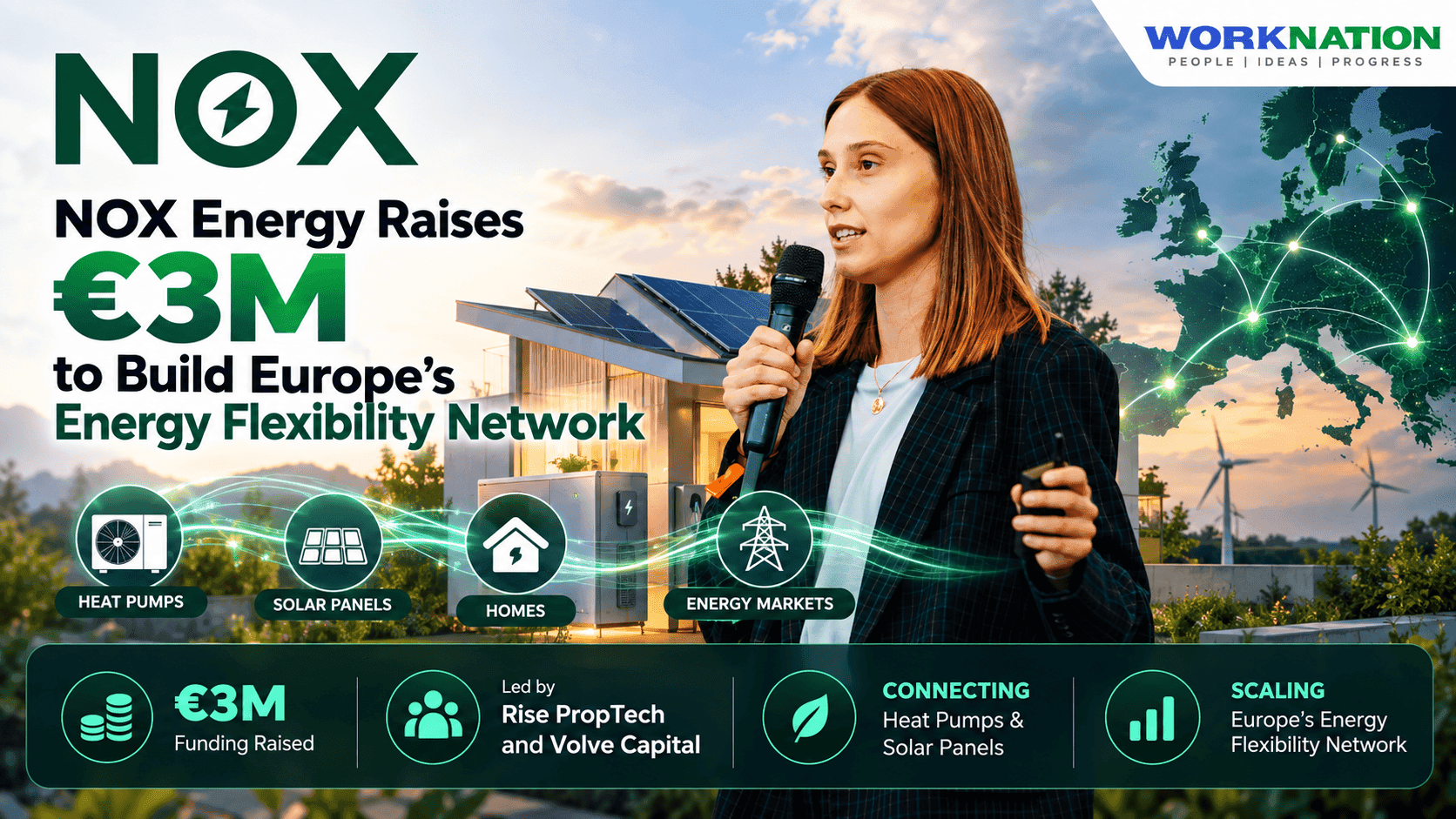NOX Energy Raises €3M to Build Europe’s Energy Flexibility Infrastructure