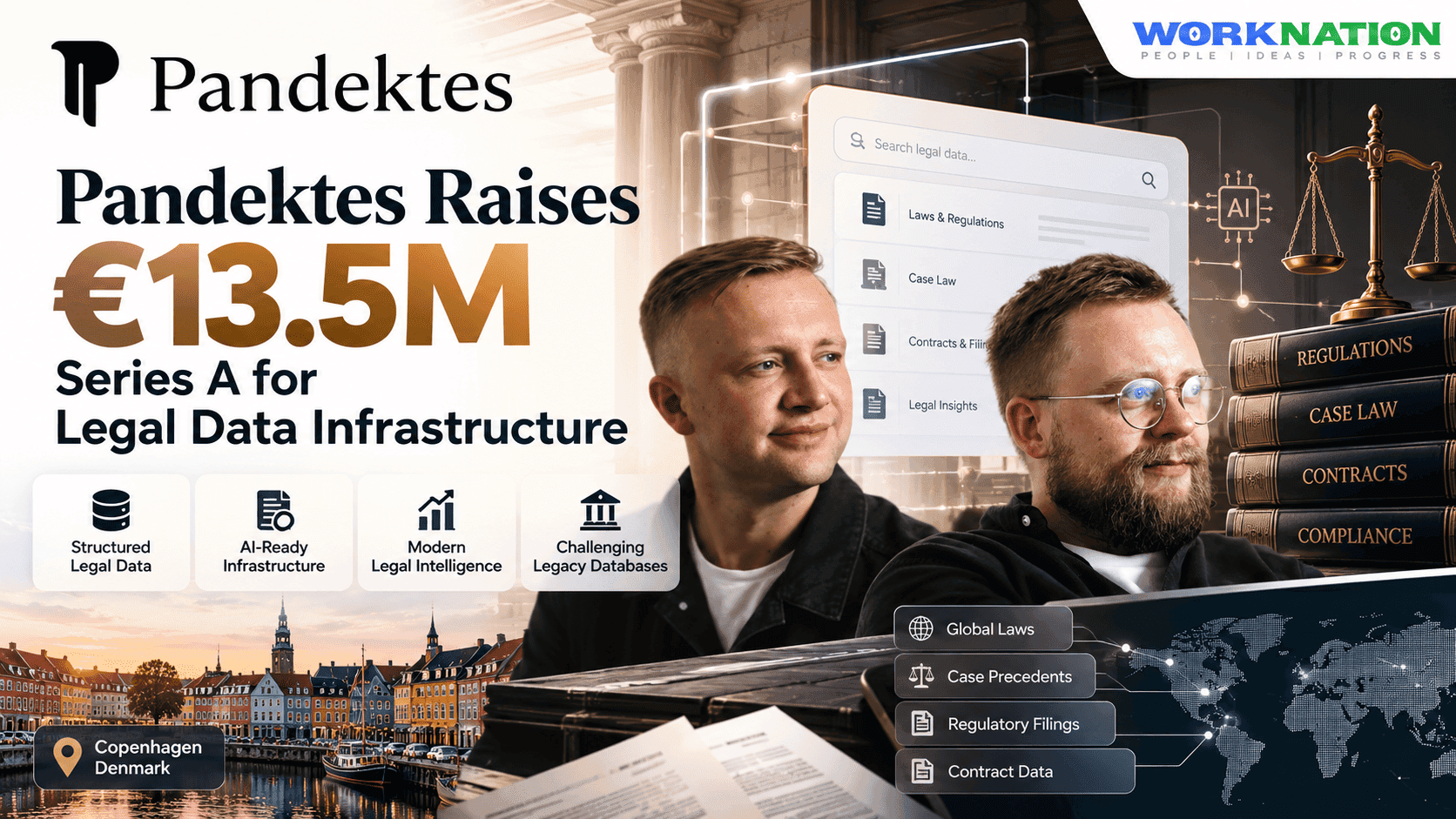 Pandektes Raises €13.5M Series A to Build Europe’s Legal Data Infrastructure