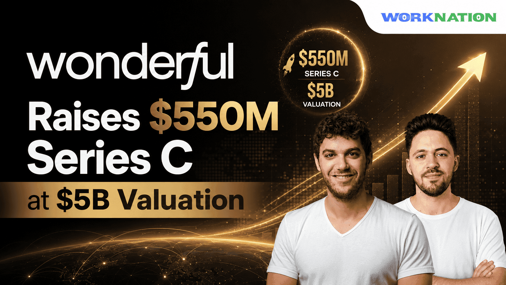 Wonderful Raises $550M Series C at $5B Valuation, More Than Doubling in 6 Months