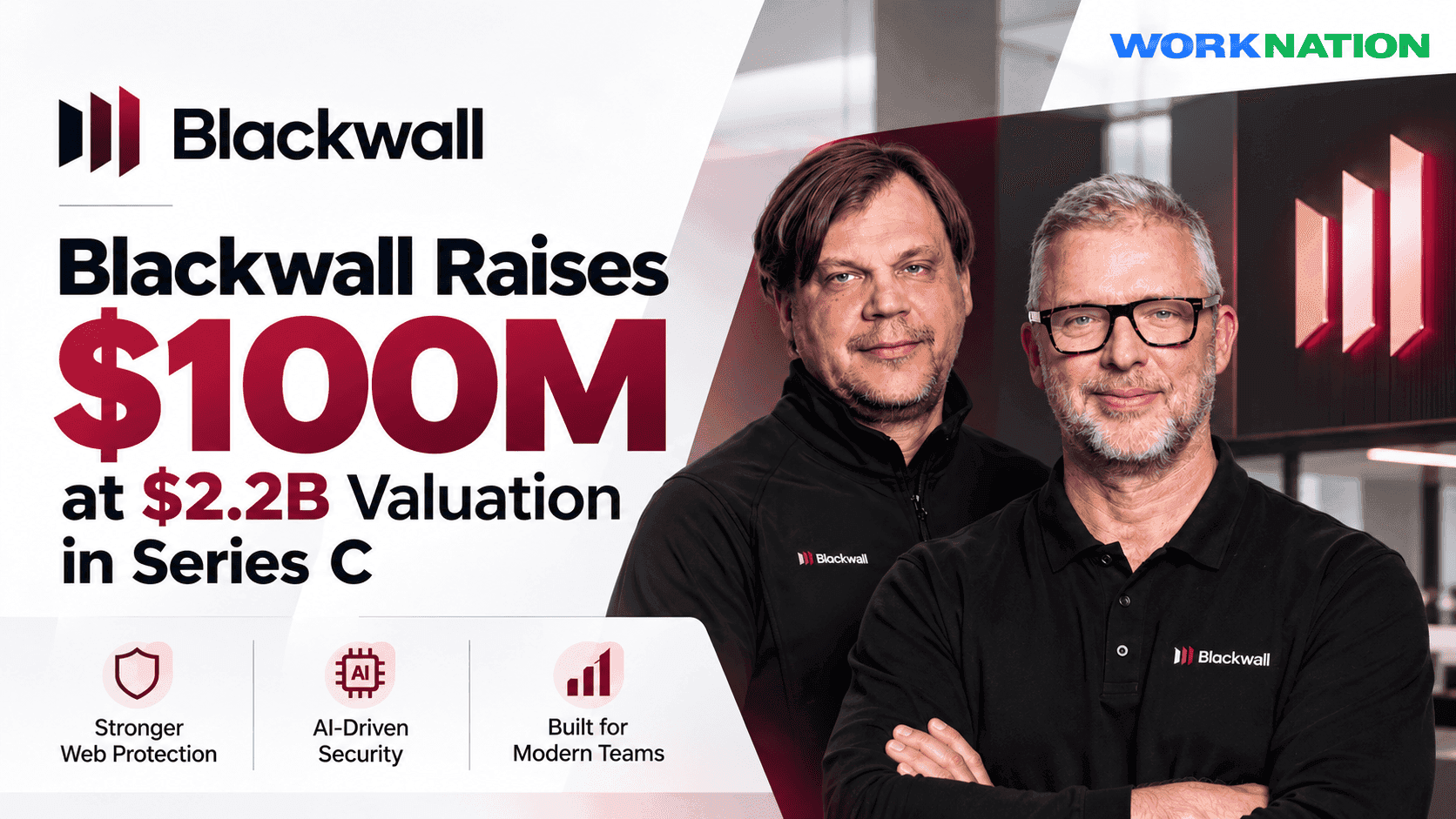 Blackwall Raises $100M at $2.2B Valuation to Secure the AI-Driven Web