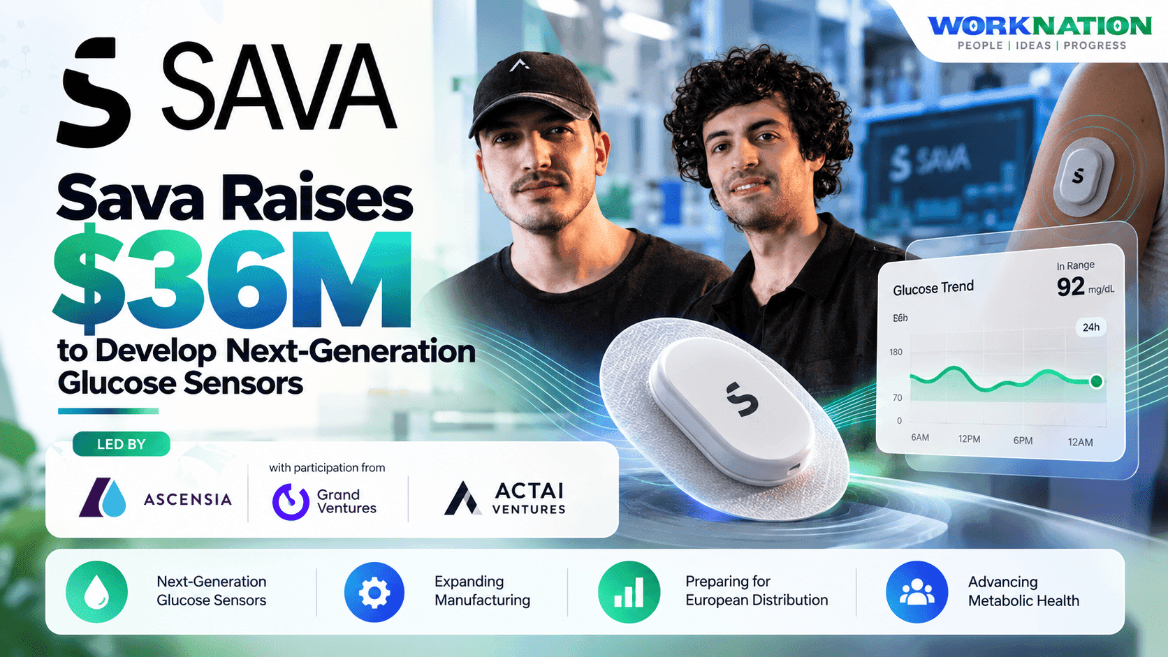 Sava Raises $36M Series B to Replace Fingerstick Glucose Tests