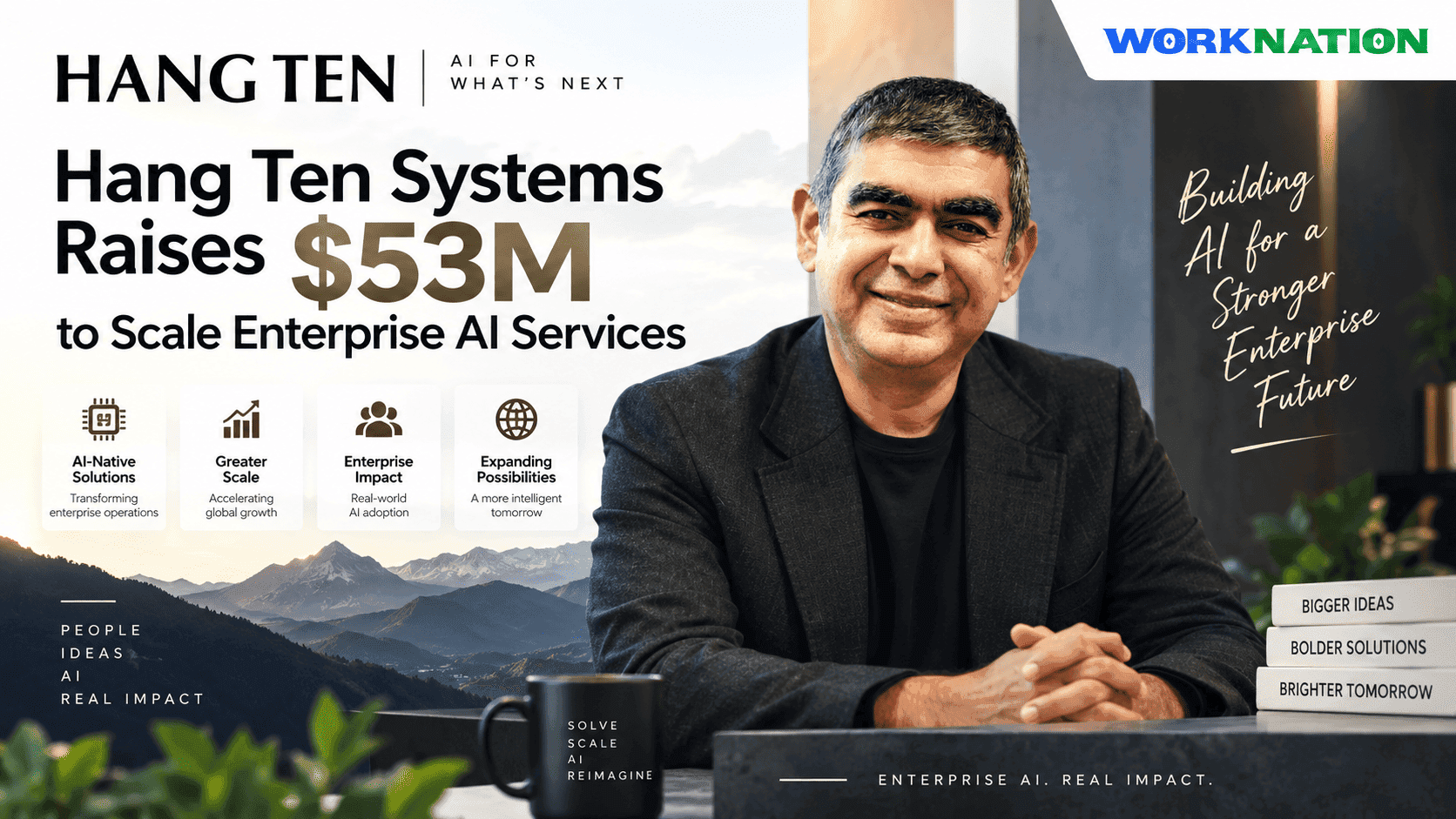 Hang Ten Systems Raises Additional $53M to Scale Enterprise AI Services