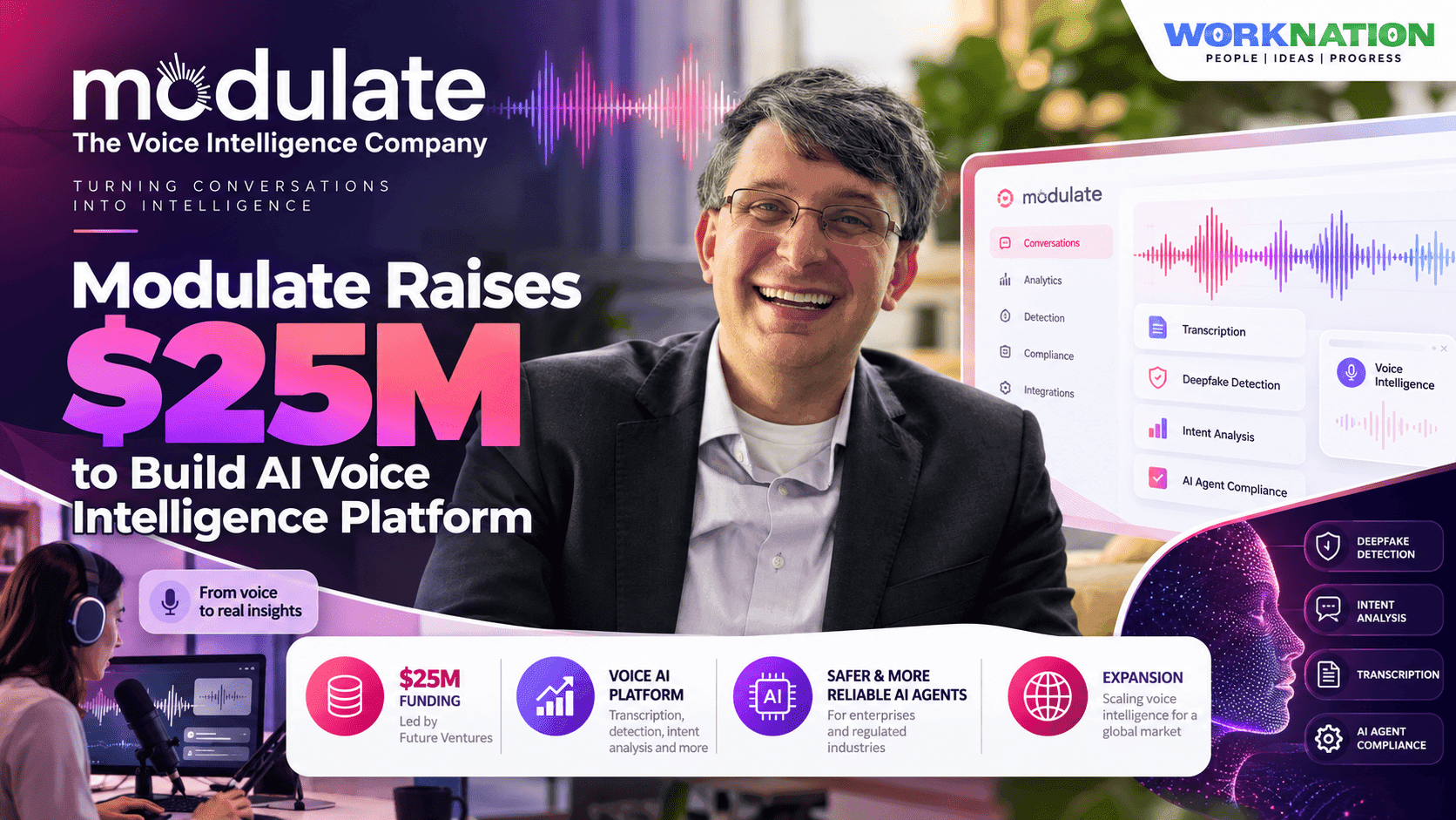 Modulate Raises $25M to Expand Voice Intelligence and AI Audio Detection