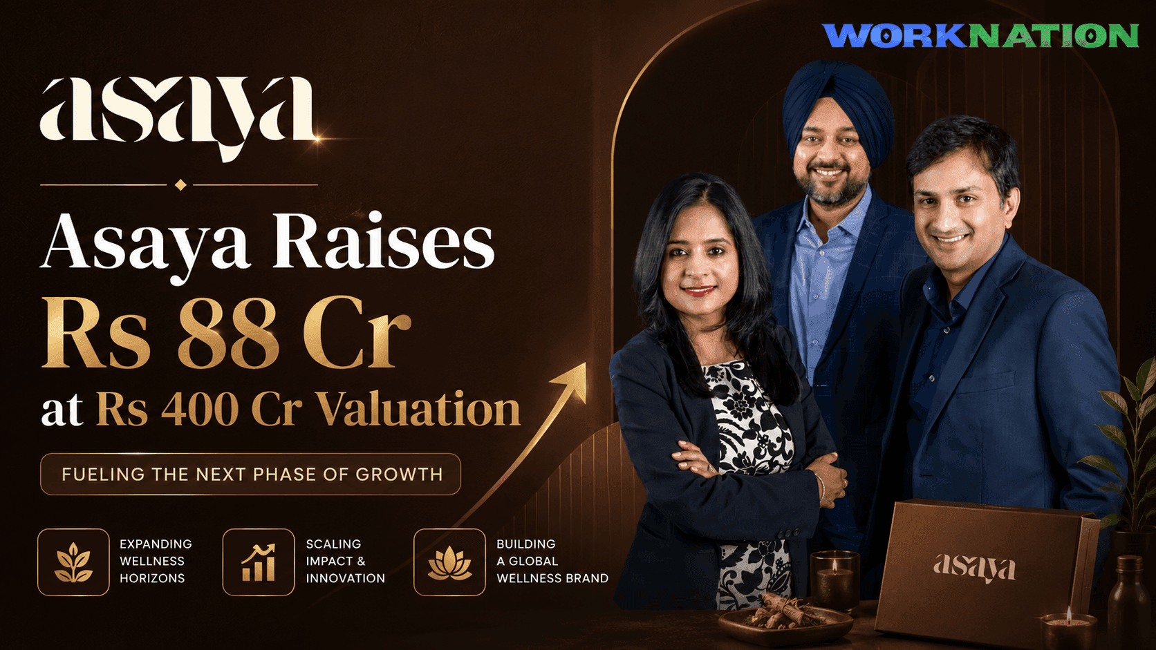D2C Skincare Brand Asaya Raises Rs 88 Cr at Rs 400 Cr Valuation