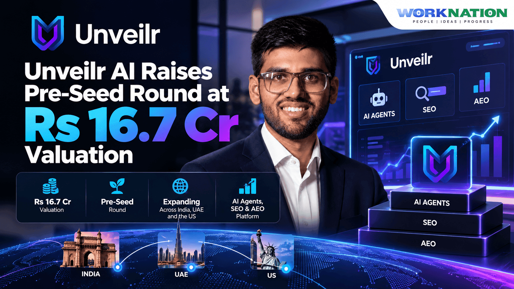 Unveilr AI Raises Pre-Seed Round at Rs 16.7 Cr Valuation to Expand AI Search Visibility Platform