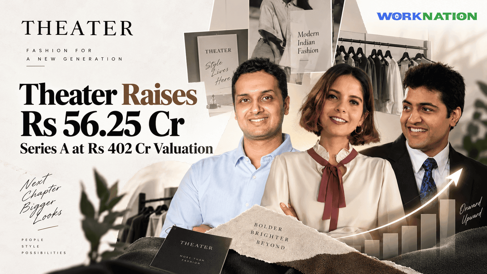 Theater Raises Rs 56.25 Cr Series A at Rs 402 Cr Valuation, Led by Niveshaay