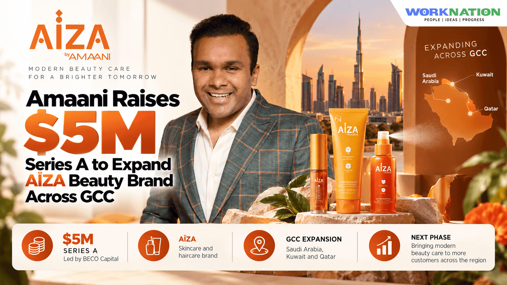 Amaani Raises $5M Series A to Expand AÏZA Beauty and Wellness Brand Across GCC