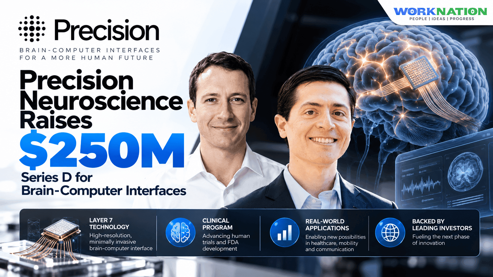 Precision Neuroscience Raises $250M Series D to Advance Brain-Computer Interfaces