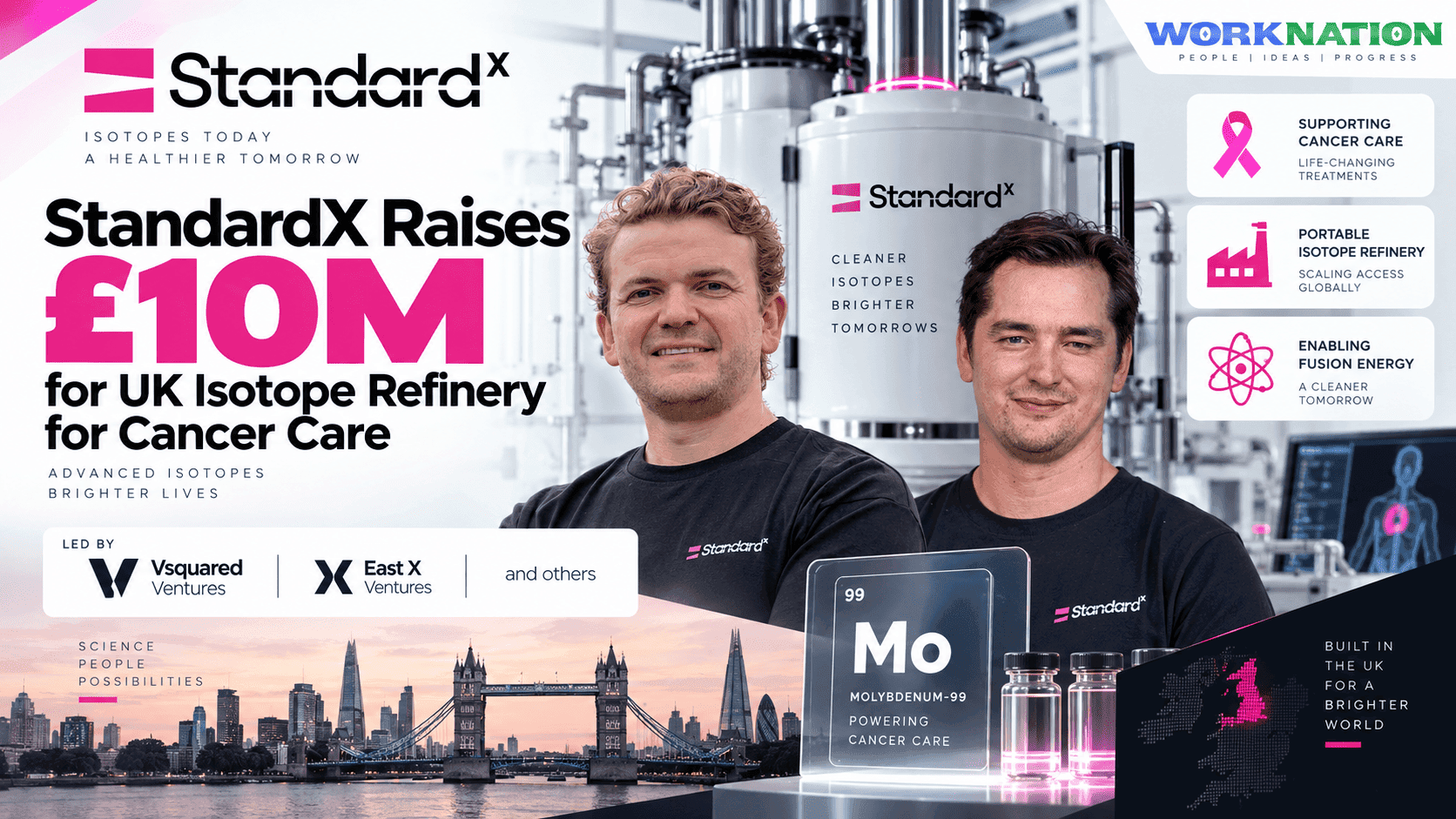 StandardX Raises £10M to Build UK Isotope Refinery for Cancer Care and Fusion