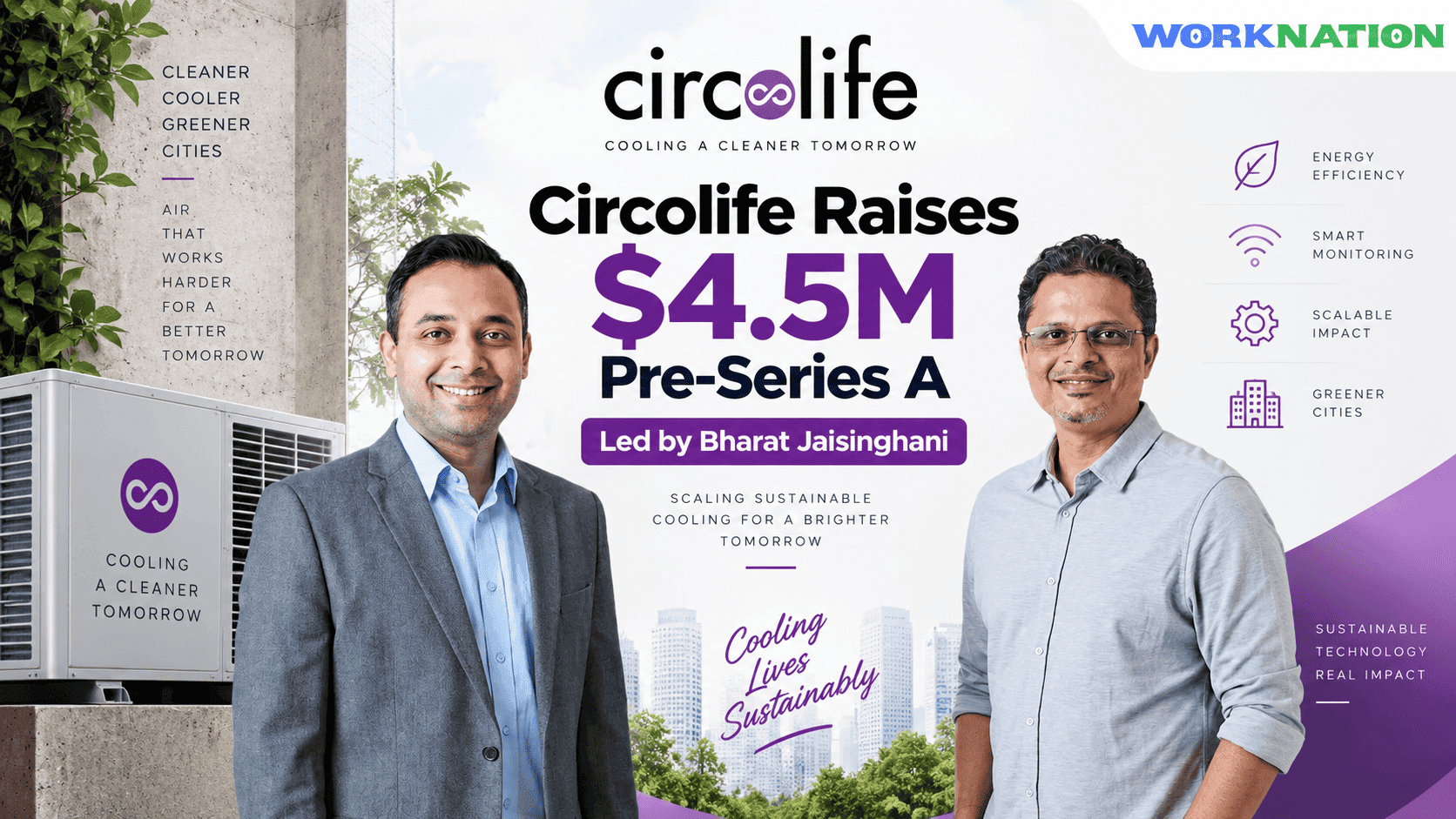 Circolife Raises $4.5M Pre-Series A Led by Bharat Jaisinghani to Scale Cooling-as-a-Service