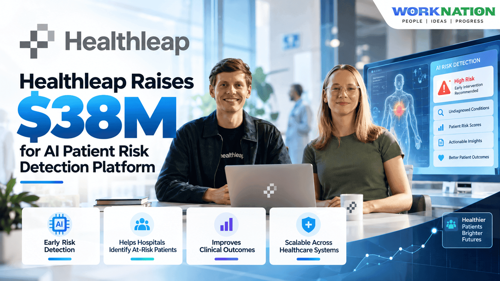 Healthleap Raises $38M to Help Hospitals Flag Hidden Patient Risks