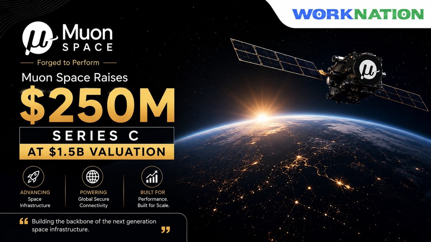 Muon Space Raises $250M Series C at $1.5B Valuation