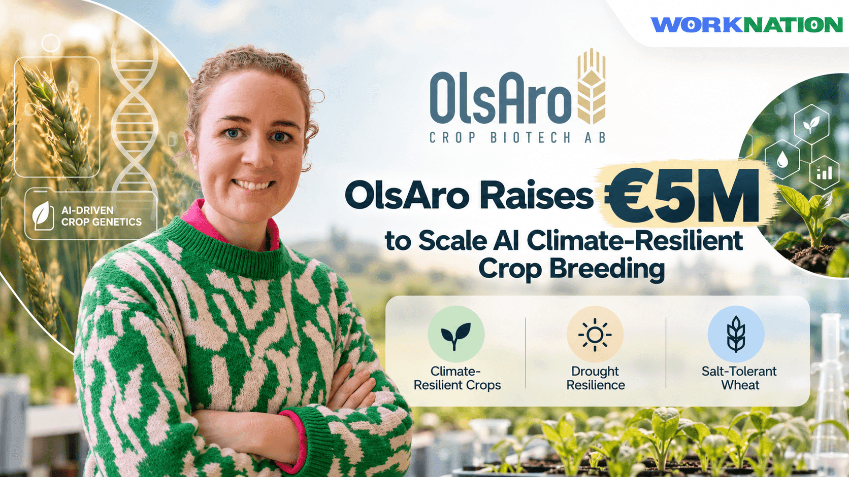 OlsAro Raises €5M Seed Funding to Develop Climate-Resilient Crops With AI