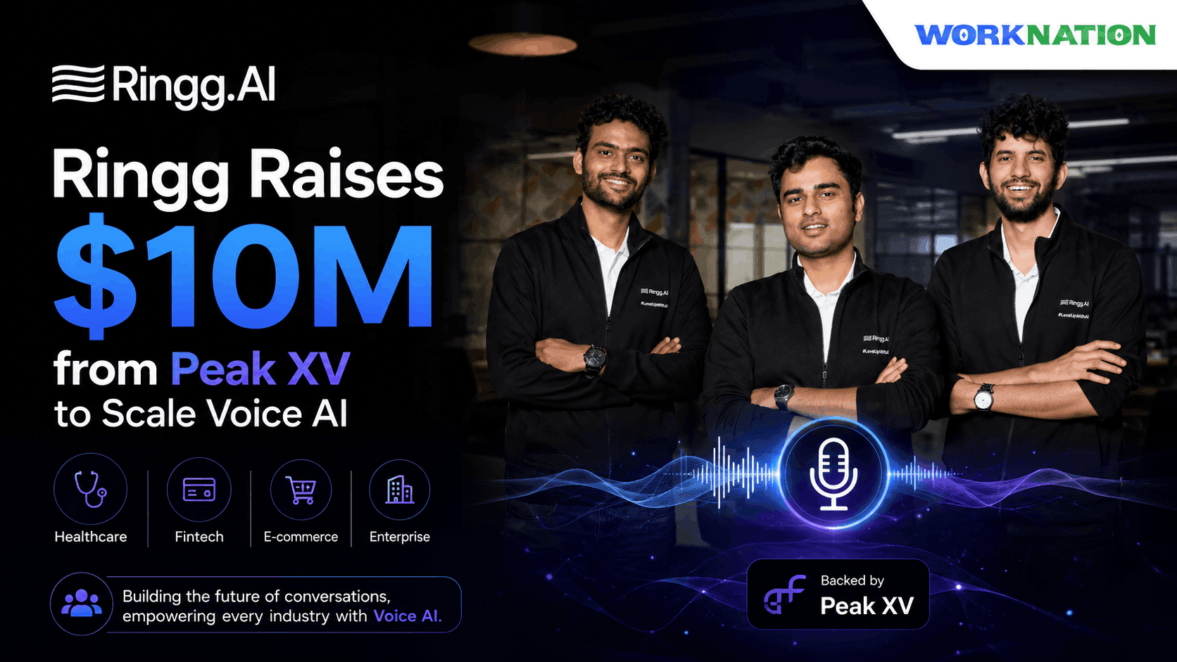 Ringg Raises $10M Series A Extension from Peak XV