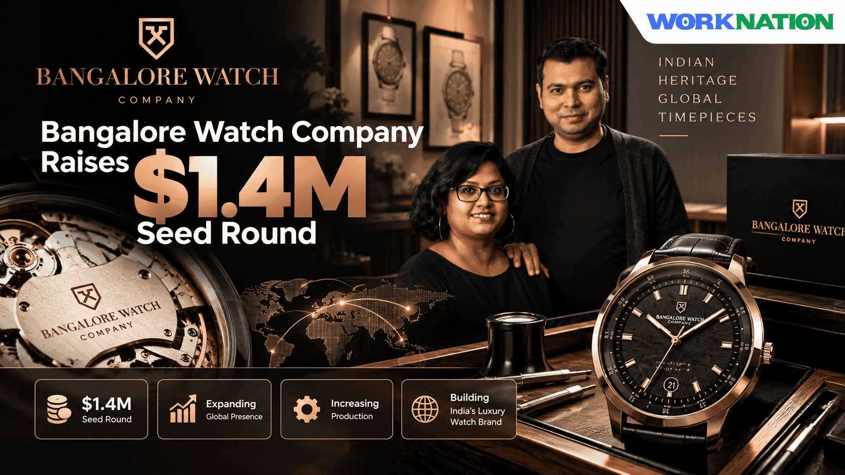 Bangalore Watch Company Raises $1.4M Seed Round to Expand Global Luxury Watch Presence
