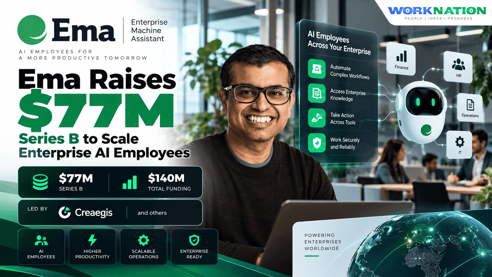 Ema Raises $77M Series B to Scale AI Employees for Enterprises