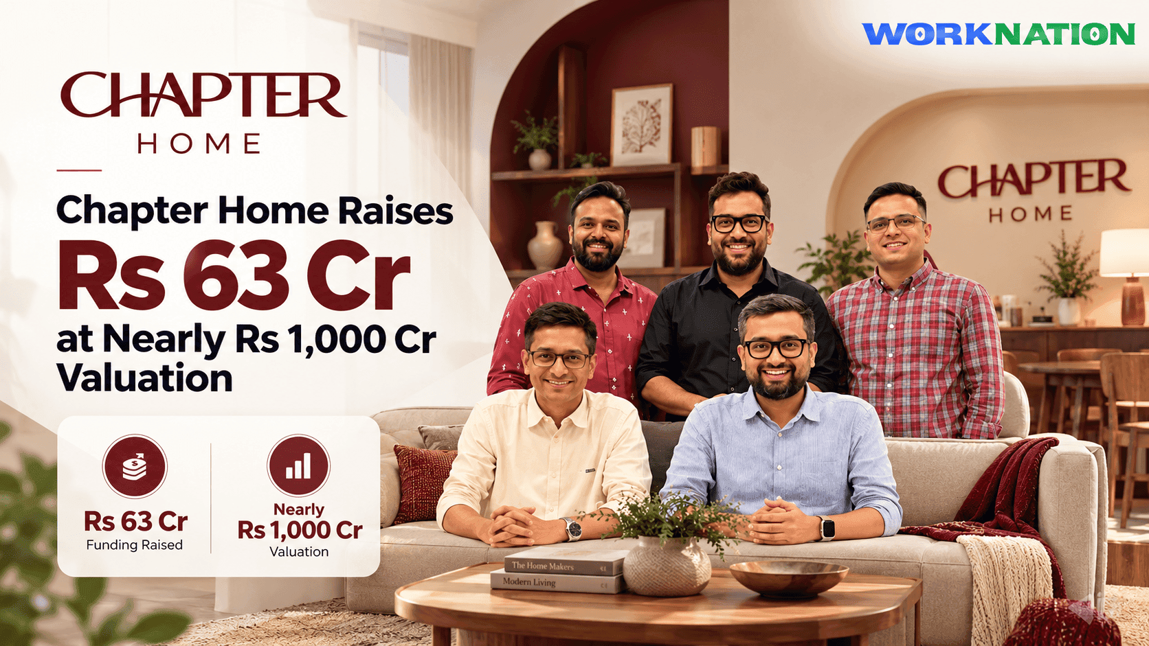 Chapter Home Raises Rs 63 Crore from Bessemer, Stride Ventures and Others at Nearly Rs 1,000 Crore Valuation