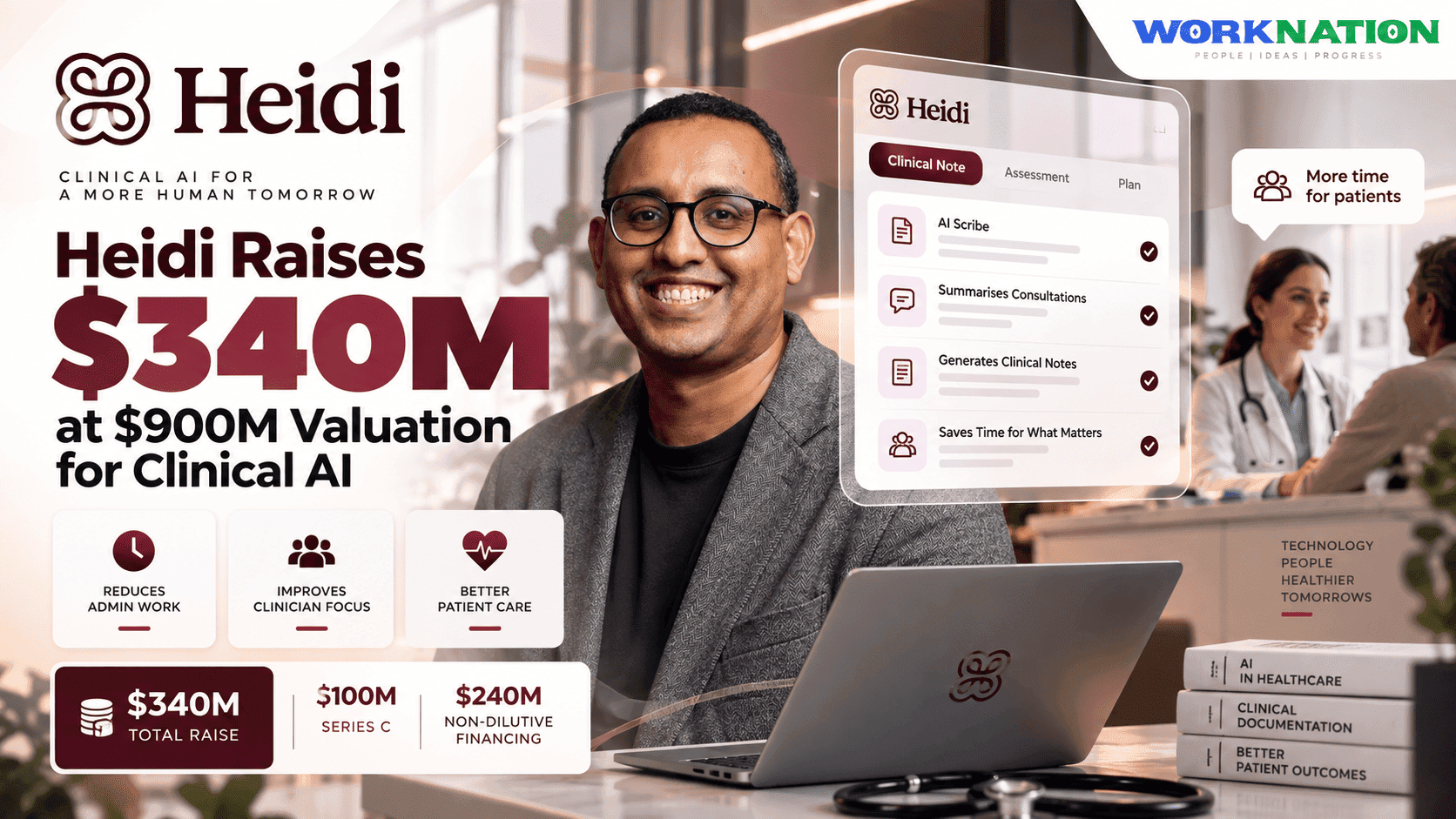 Heidi Raises $340M to Expand AI Scribe into Full Clinical AI Partner