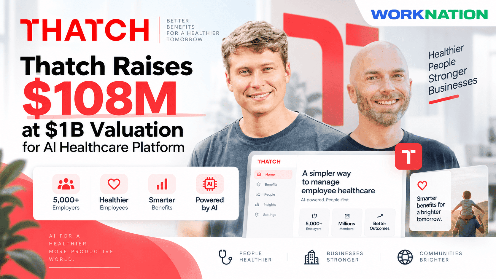 Thatch Raises $108M at $1B Valuation to Transform Employer Health Insurance