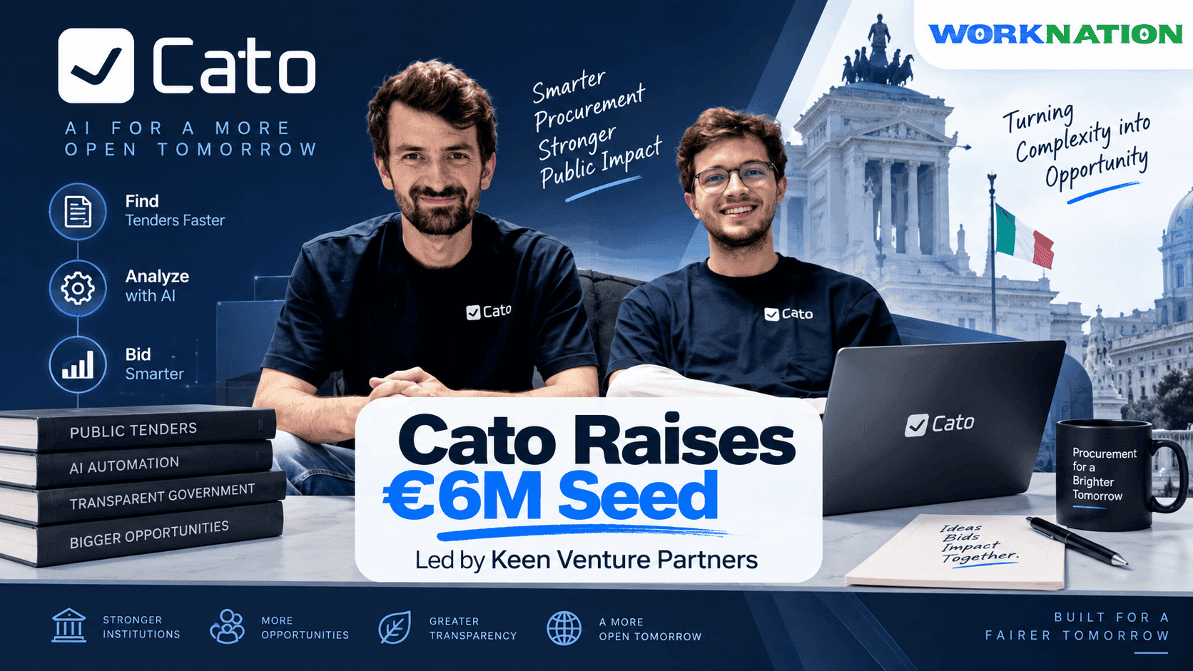 Cato Raises €6M Seed Led by Keen Venture Partners to Automate Italy's Public Tender Market