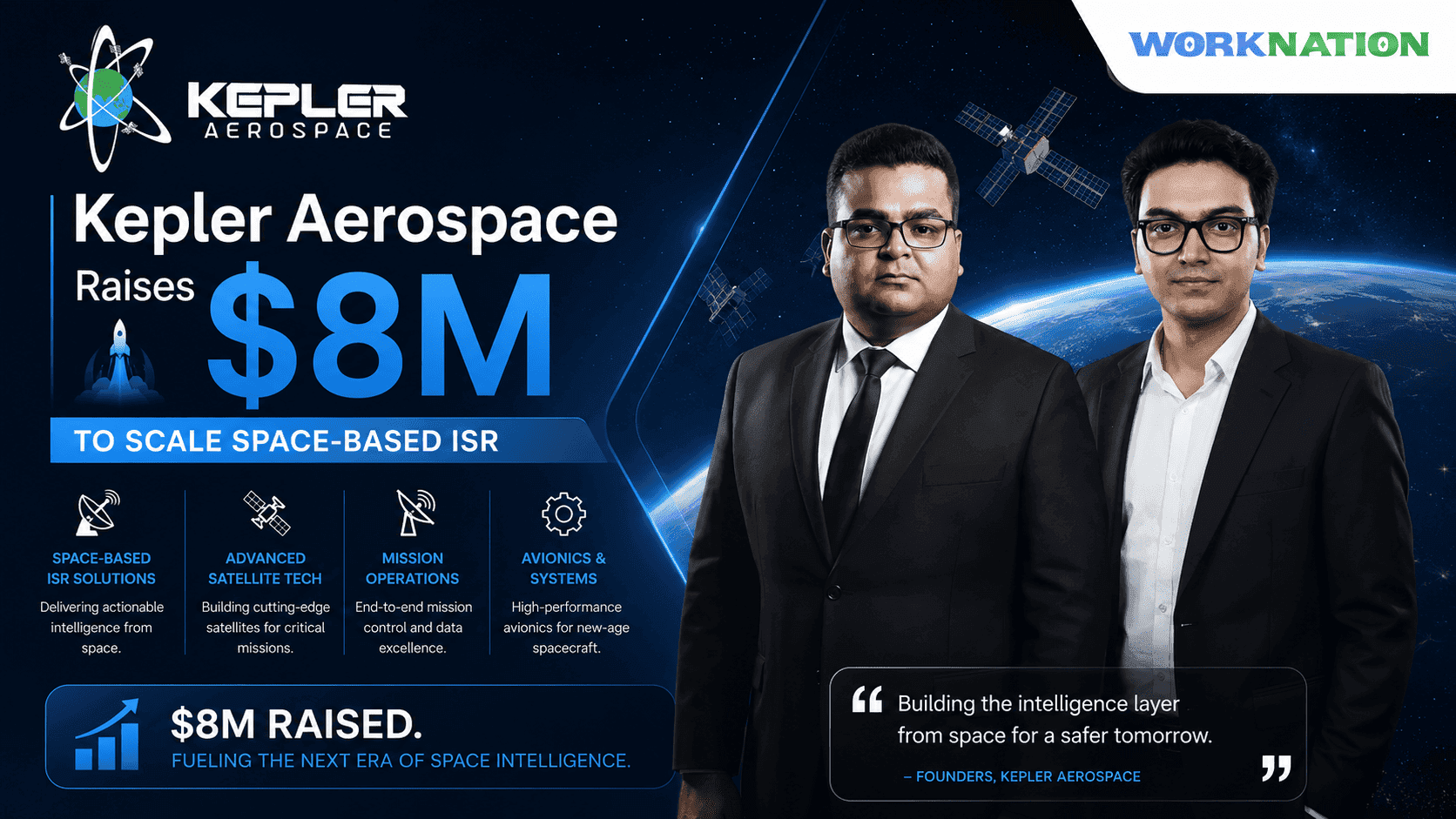 Kepler Aerospace Raises $8M Seed Funding to Scale Space-Based ISR