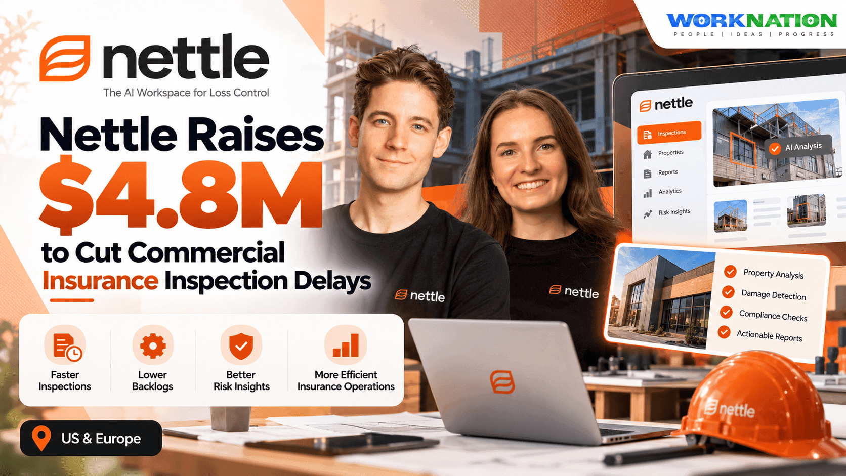 Nettle Raises $4.8M to Tackle Commercial Insurance Inspection Backlogs