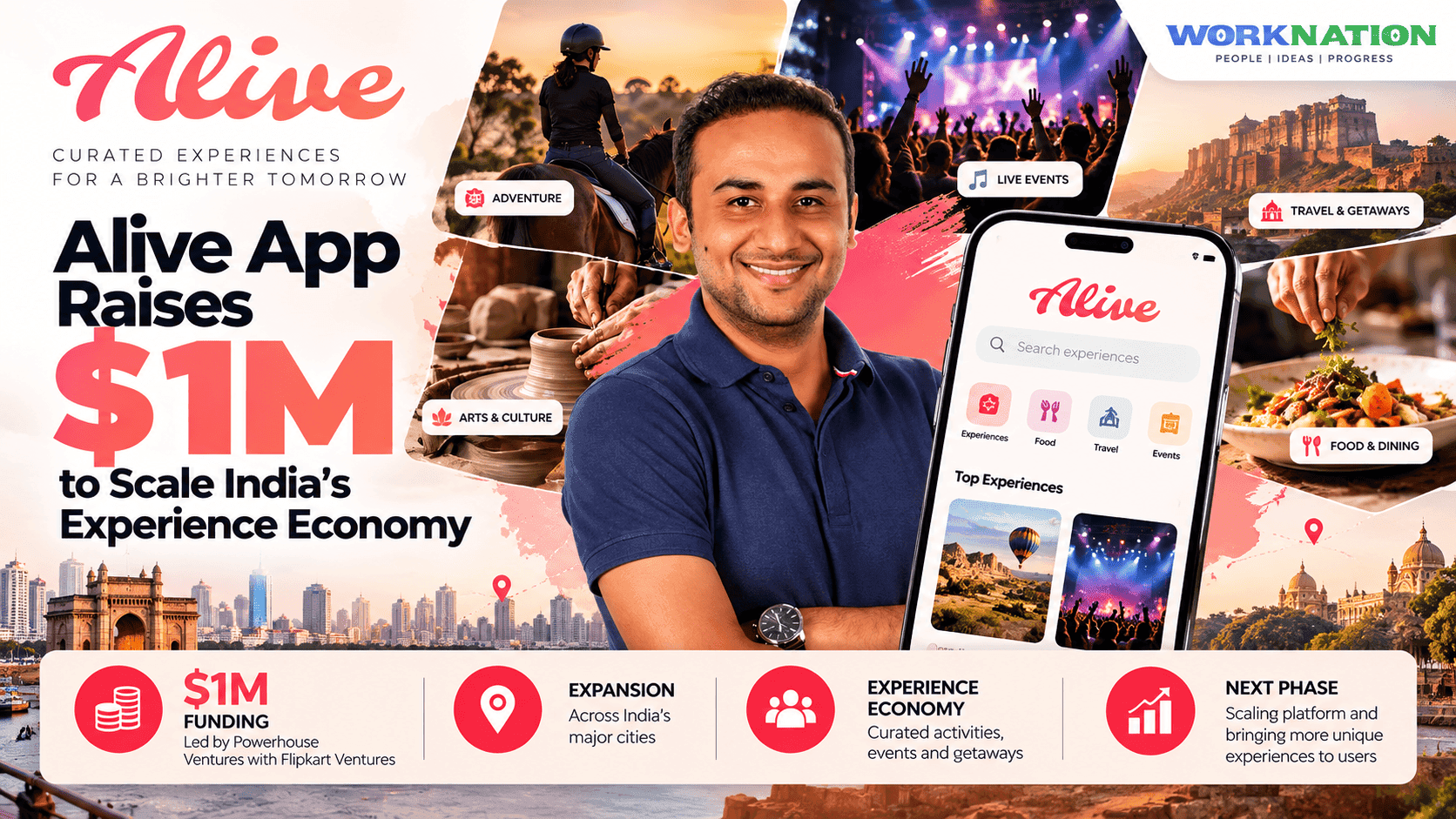 Alive App Raises $1M Seed to Expand India's Experience Economy