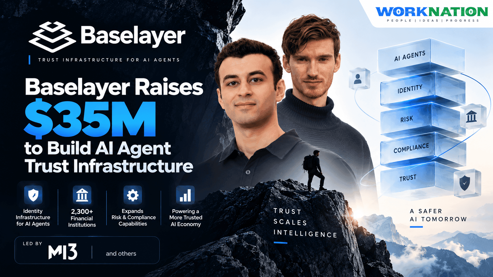 Baselayer Raises $35M Led by M13 to Build Trust Infrastructure for AI Agents